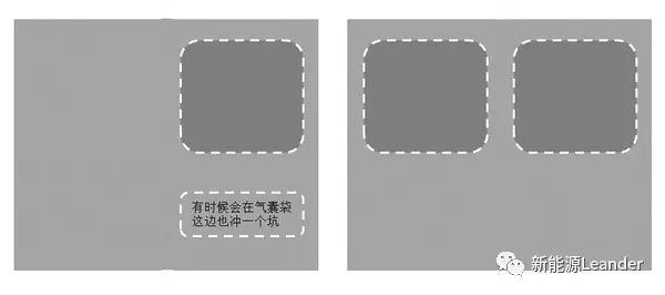 锂电池规格