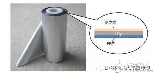 容量设计